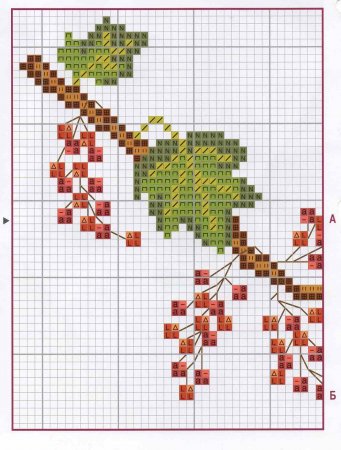 Сервировочные салфетки вышитые крестиком