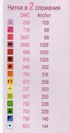 Вышитые крестом подушки с розами