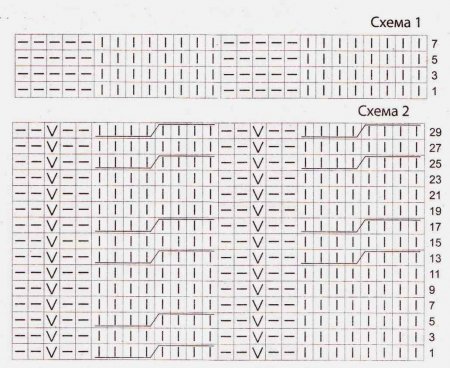 Вязаный пуловер серого цвета