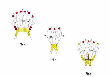Цветы из бисера «Анютины глазки»