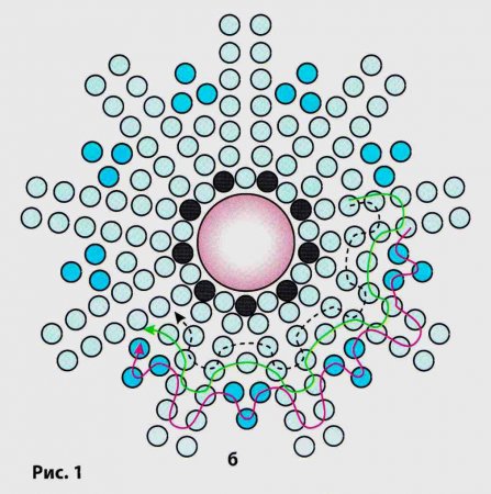 Гарнитур из бисера «Голубые снежинки»