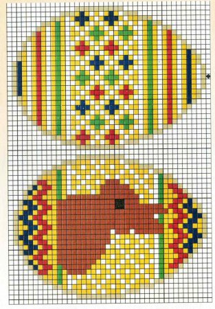 Пасхальный сувенир