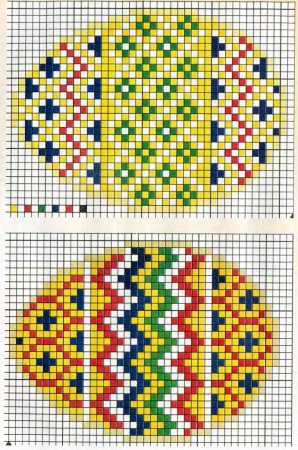 Пасхальный сувенир