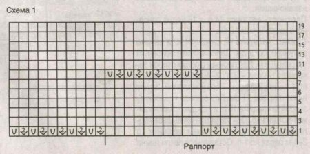 Серо-белый пуловер спицами