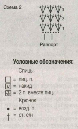 Серо-белый пуловер спицами