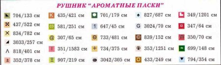 Пасхальный рушник «Ароматные пасхи»