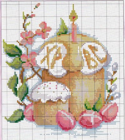 Пасхальный рушник «Ароматные пасхи»