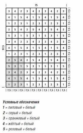 Плед крючком детский