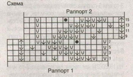 Палантин сиреневого цвета
