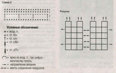Туника и сумочка крючком