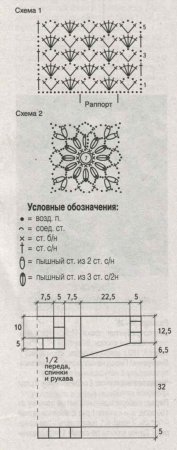 Ажурный пуловер в полоску