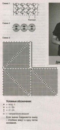 Костюм в стиле Шанель