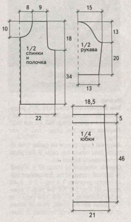 Костюм в стиле Шанель