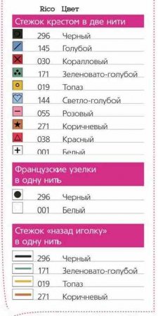 Вышитый крестом халат для малыша