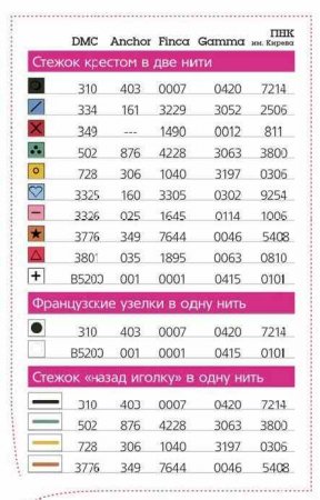 Вышитый крестом халат для малыша