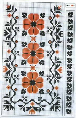 Буковинская вышиванка крестом