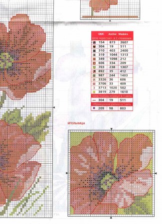 Игольница и чехол для швейной машины с вышивкой