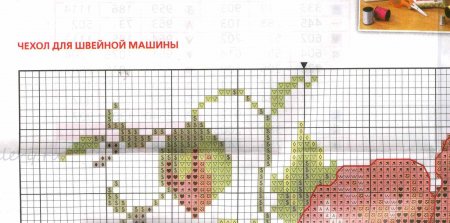 Игольница и чехол для швейной машины с вышивкой