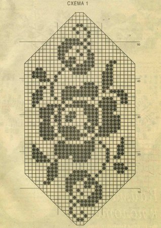 Салфетка на стол с розой