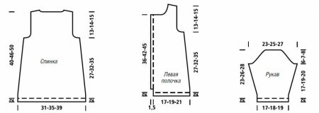 Пальто и берет в полоску