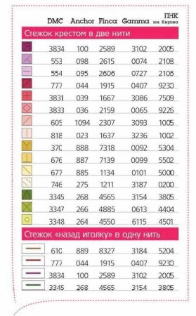 Ажурный абажур вышитый крестом