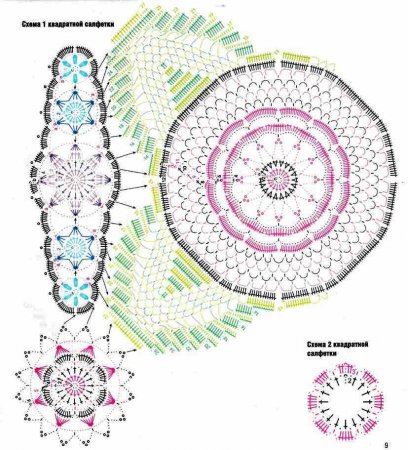 Квадратная салфетка «Пестрые цветочки»