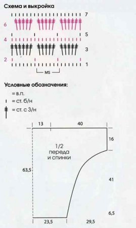 Женский пуловер и шарф-петля крючком