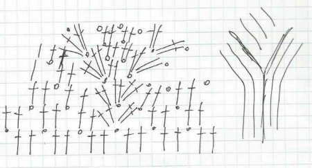 Перчатки крючком - автор Галина Мухина