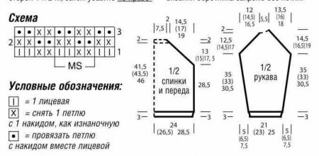 Пуловер в полоску с патентным узором