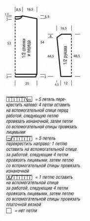 Белый пуловер с узором из «кос»