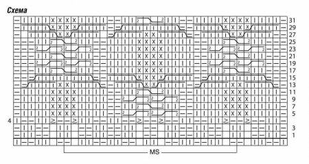 Белый пуловер с узором из «кос»