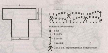 Женская кофта крючком схема