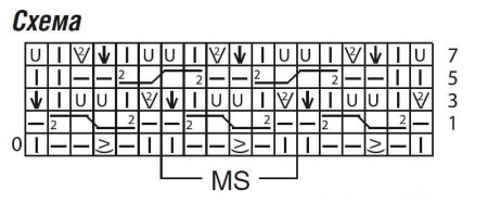 Меланжевый пуловер спицами схема