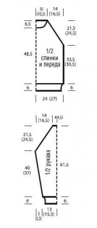 Пуловер реглан и шапка спицами выкройка