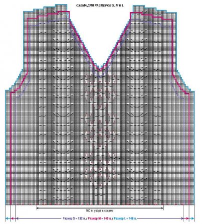 Мужская безрукавка с косами схемы