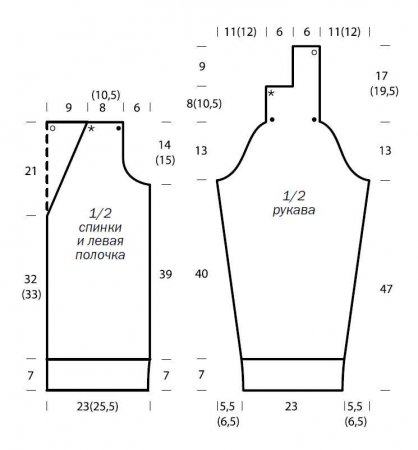 Кардиган с косами и жемчужным узором схема