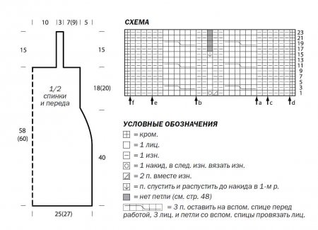 Летнее платье спицами схема