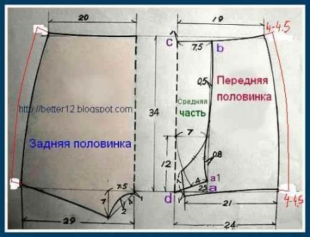 Трусы боксеры