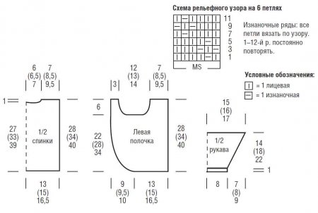 Детский пуловер, полосатый шарф и шапочка схема