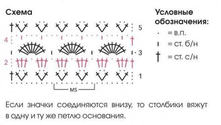 Серый кардиган крючком схема