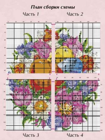 Вышивка крестом Пасхальный венок схема