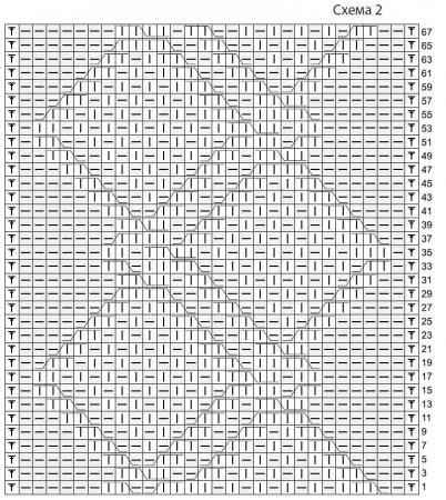 Жилет женский схемы