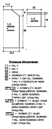 Пуловер с узором из ромбов схема и описание