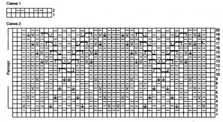 Пуловер с узором из ромбов схема