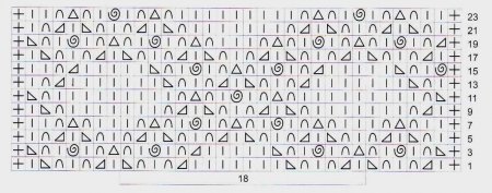 Ажурные узоры спицами схемы и описание