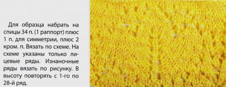 Ажурные узоры спицами схемы и описание