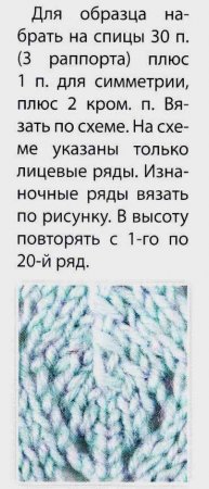 Ажурные узоры спицами схемы и описание