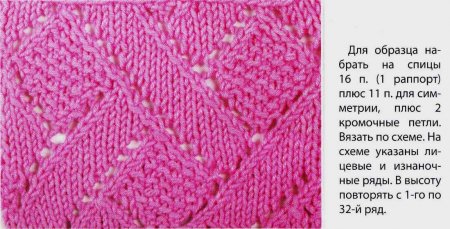 Ажурные узоры спицами схемы и описание