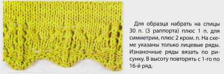 Ажурные узоры спицами схемы и описание