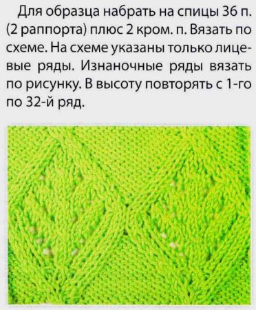 Ажурные узоры спицами схемы и описание